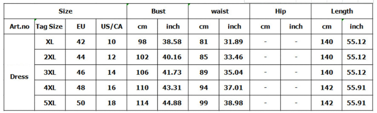 4XL 5XL Plus Size 2025 Christmas Dresses Women O Neck 3/4 Sleeve Long Maxi Dress Fashion Lace Patchwork Night Party Dress